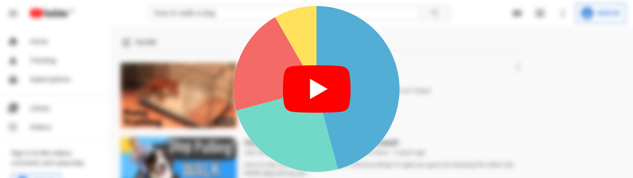 most-important-ranking-factor-for-a-youtube-video