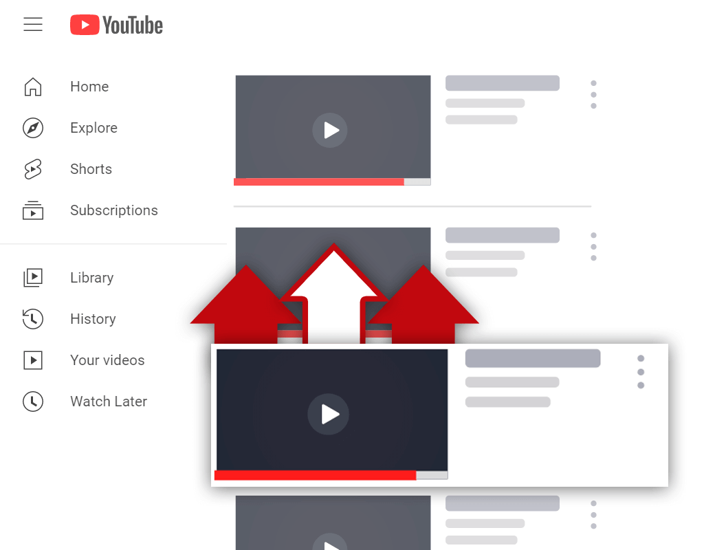 Recommends Long-Form Videos to Shorts Viewers [Algorithm