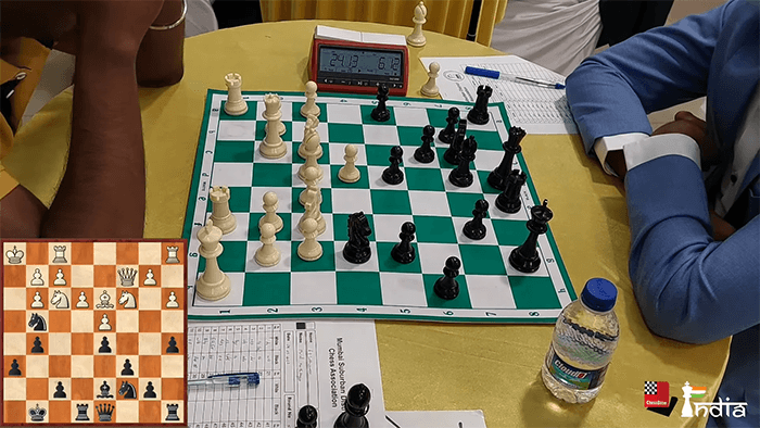 CHESS BASE INDIA - Chess Club