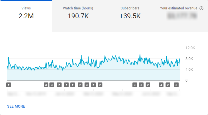 See Your Real-Time Subscriber Count! -  channel growth guide