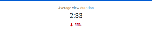 my-average-view-duration-is-low
