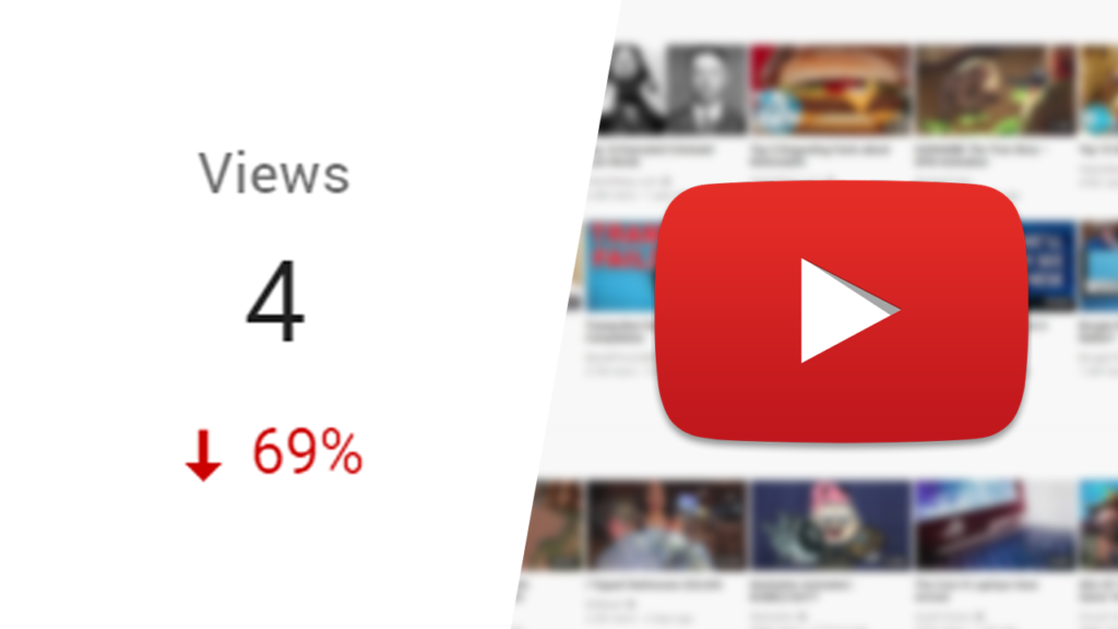 Youtube video clearance views