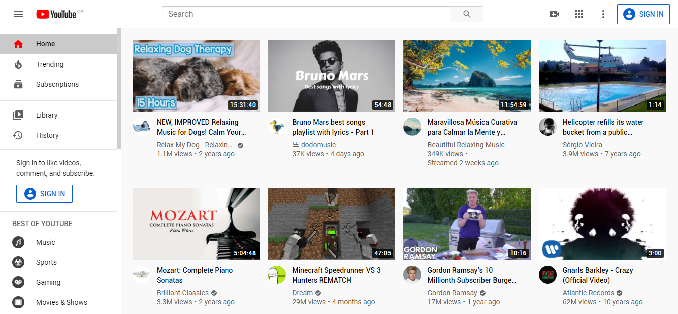 How Does  Recommend Videos? And Why Not Yours?