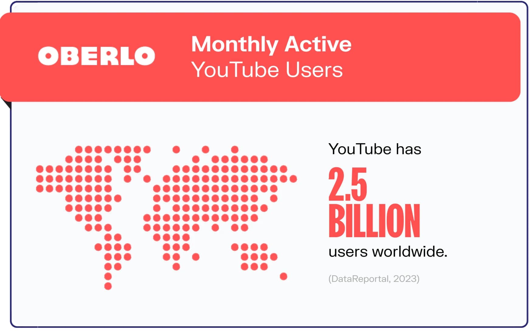 Make Money like PewDiePie?Evaluate your Channel Value now - Noxinfluencer